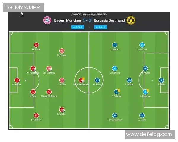 重庆足球队与西安足球队赛后复盘分析双方配合与战术执行的关键因素