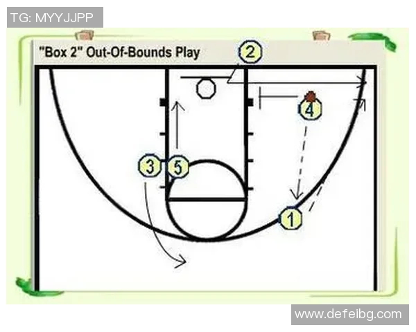 上海篮球队快攻战术解析:深度剖析球队快速反击的成功秘诀与策略 上海篮球队快攻战术解析:深度剖析球队快速反击的成功秘诀与策略