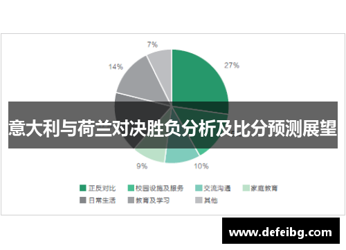 意大利与荷兰对决胜负分析及比分预测展望