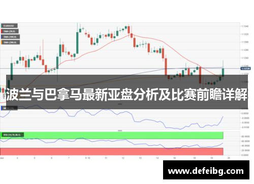 波兰与巴拿马最新亚盘分析及比赛前瞻详解